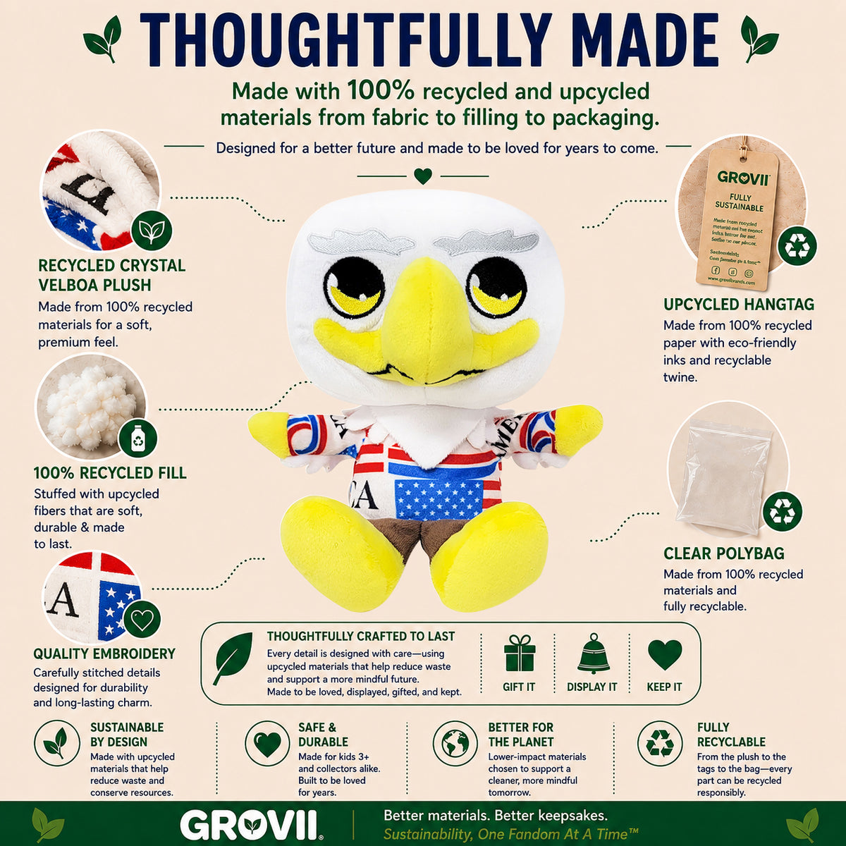 America 250 Midori Chibi Patriotic Plush Bundle — Uncle Sam, Bear & Eagle 3-Pack